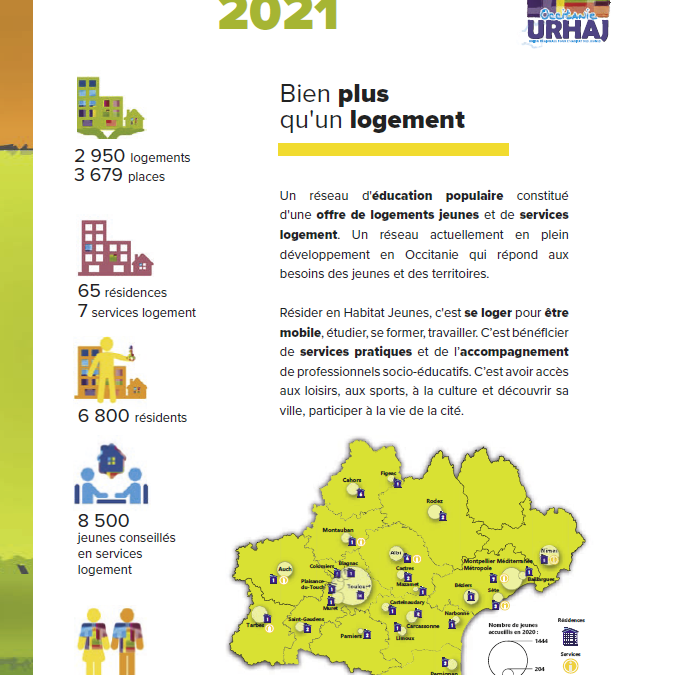 4 pages Observatoire HAJ Occitanie 2021